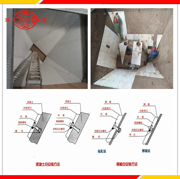 高分子耐磨襯板安裝-湯陰環(huán)球